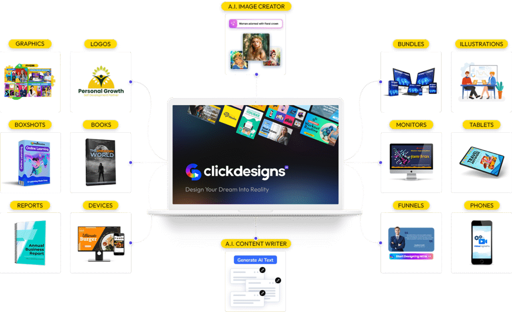 ClickDesigns