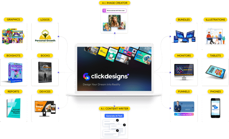 ClickDesigns