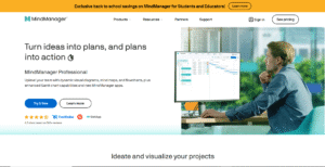 MindManager