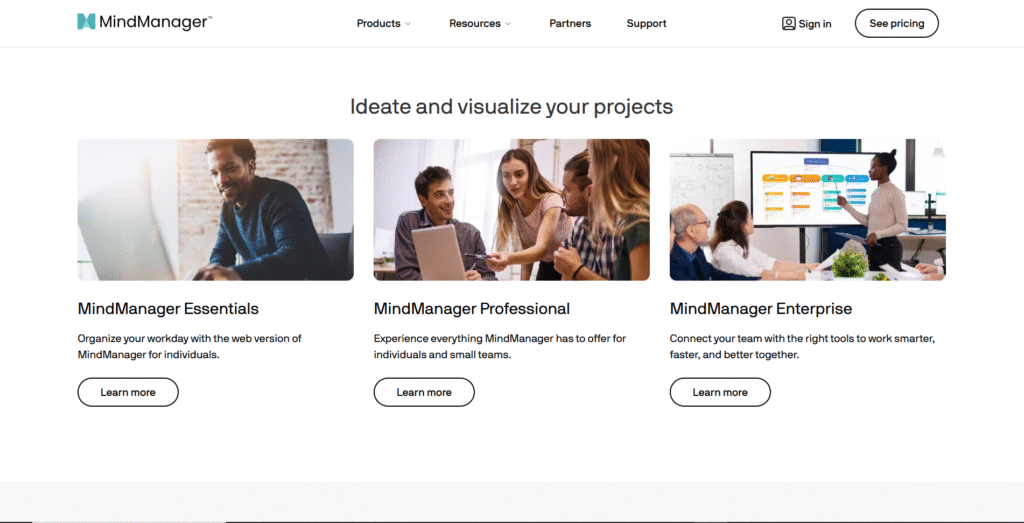 MindManager