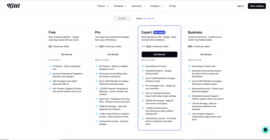 Kittl Pricing Plans
